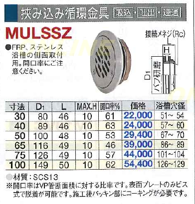 ミヤコ株式会社】挟み込み循環金具【吸込・吐出・連通】 MULSSZのこと