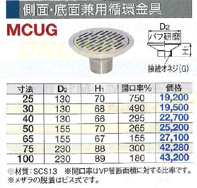 ミヤコ株式会社】側面・底面兼用循環金具 MCUGのことならONLINE JP