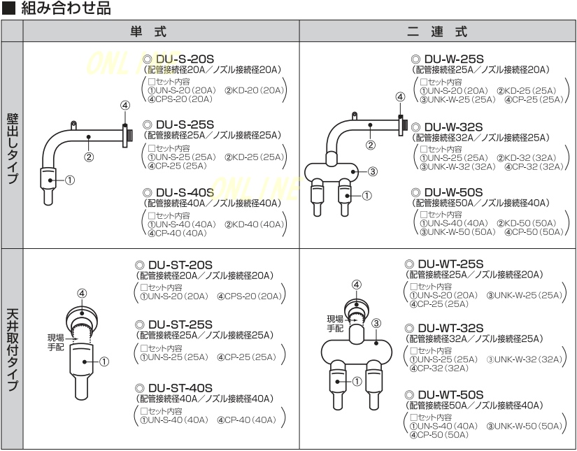 DU-S-ST -ダイレオ うたせ湯 単式ノズルセット 天井取付けタイプ のことならONLINE JP（オンライン）