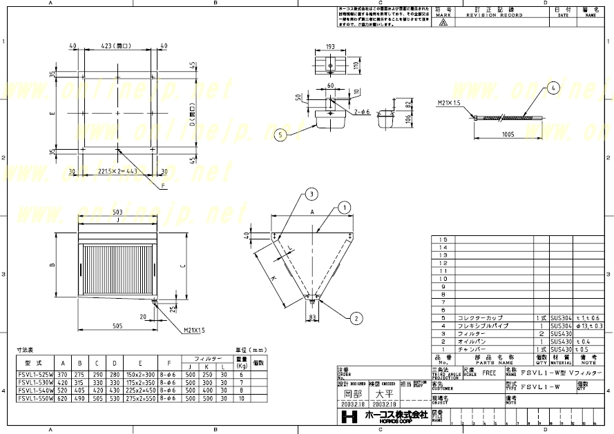 ホーコス 厨房用グリースフィルター 低圧損Vフィルター FSVL3-550W 空調設備