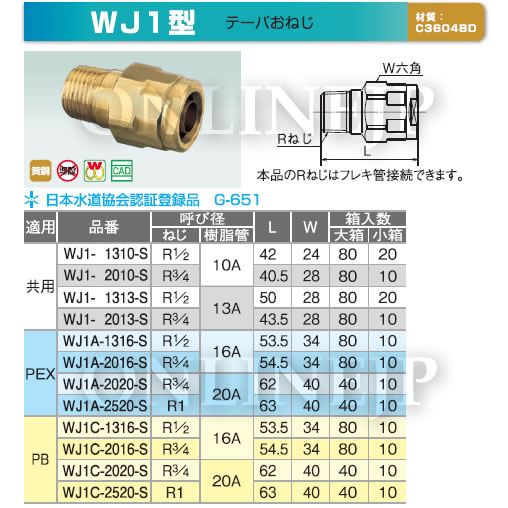 WJ1-1313-Sなど -株式会社オンダ製作所-ダブルロックジョイント WJ1型