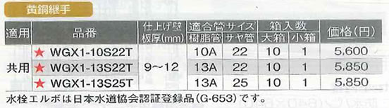 WGX1 -株式会社オンダ製作所-ダブルロックジョイント カポリ水栓 