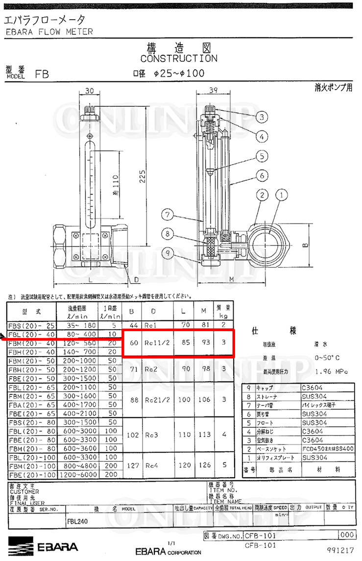 FELFCPHエバラ フローメータ →旧FBL FCP