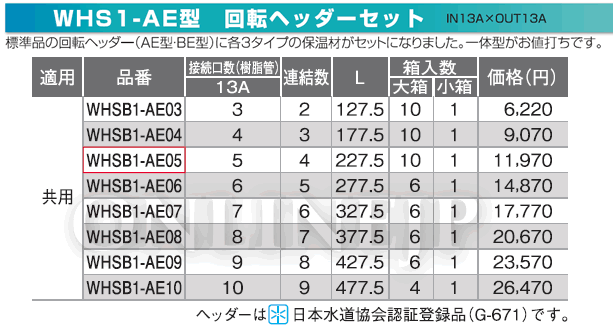 オンダ製作所:BA型 回転ヘッダー PB 型式:WH1C-BA09（1セット:6個入） - 4