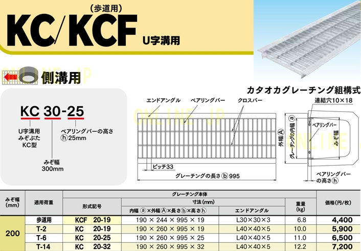 KCF20-19 U字溝用 側溝用 歩行用 グレーチング 200 【片岡産業】 の