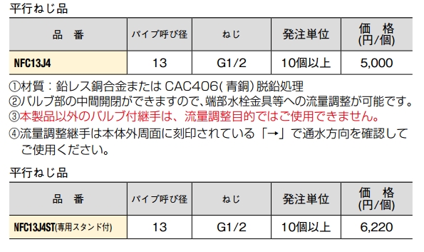 NFC13J4ST(専用スタンド付)【ブリヂストン】プッシュマスター 流量調整機能付バルブのことならONLINE JP（オンライン）