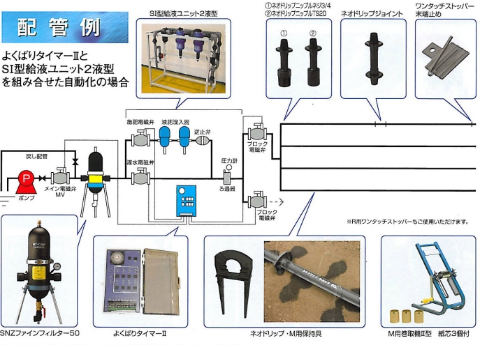 潅水チューブ ネオドリップ 潅水チューブ 住化農業資材 ネオドリップ ウエシタ ０４L 200m巻 (上)5cm千鳥(下)10cm千鳥 3本セット 潅水チューブ 灌水チューブ - 3