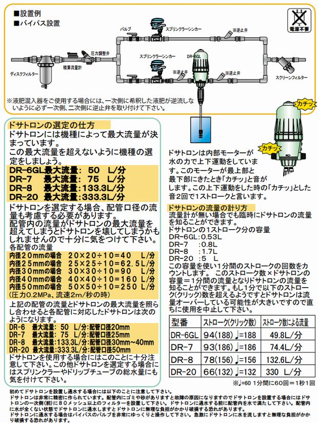 DR-07ドサトロン【株式会社サンホープ】液肥混入器 取り付け口径30mmのことならONLINE JP（オンライン）