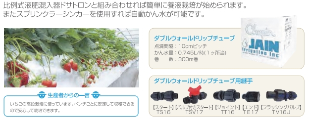 TV16J x20 フラッシングバルブ【株式会社サンホープ】 ダブルウォールドリップチューブ用継手 のことならONLINE JP（オンライン）