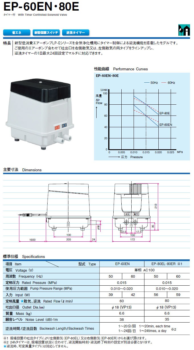 逆洗タイマー付 安永 エアーポンプ EP-80ER (右側散気) 送料無料 但、一部地域除 /同梱 安永エアポンプ ライフ商事 電磁式エアーポンプ EP-60ER 逆洗タイプ 浄化槽