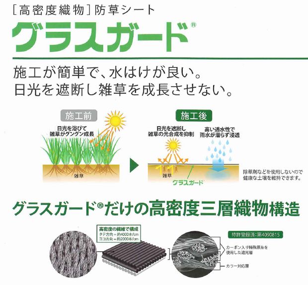 KWS200/KWS100 グラスガード セーレン 防草シート のことなら配管 水道  