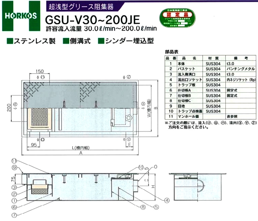 GSU-V30〜200JE【ホーコス】ステンレス製 側溝式 シンダー埋込み型 