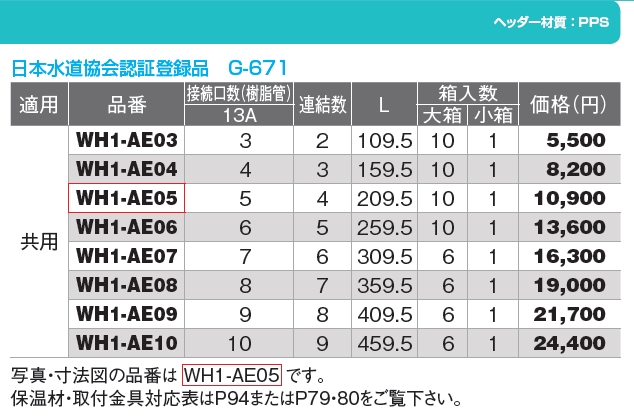 オンダ製作所:WHS1-BE型 回転ヘッダーセット 一体型PB 型式:WHSB1C-BE05（1セット:10個入） - 5