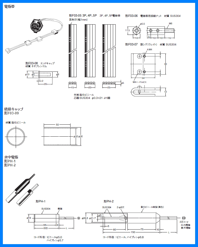 オムロン電極帯施工要領: 電極帯オムロン 取扱説明書 – GQKWS