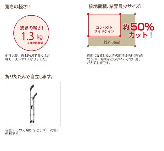コンパクトサイドケイン Hks01 幸和製作所 のことならonline Jp オンライン コンパクトサイドケイン Hks01 幸和製作所 のことならonline Jp オンライン