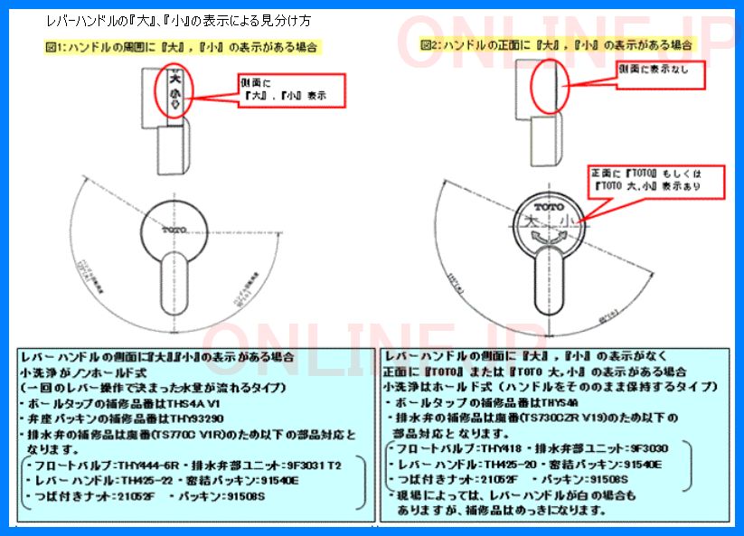 9F3031T2 排水弁部ユニット【TOTO】のことならONLINE JP(オンライン) 9F3031T2 排水弁部ユニット【TOTO】のことならONLINE JP(オンライン)