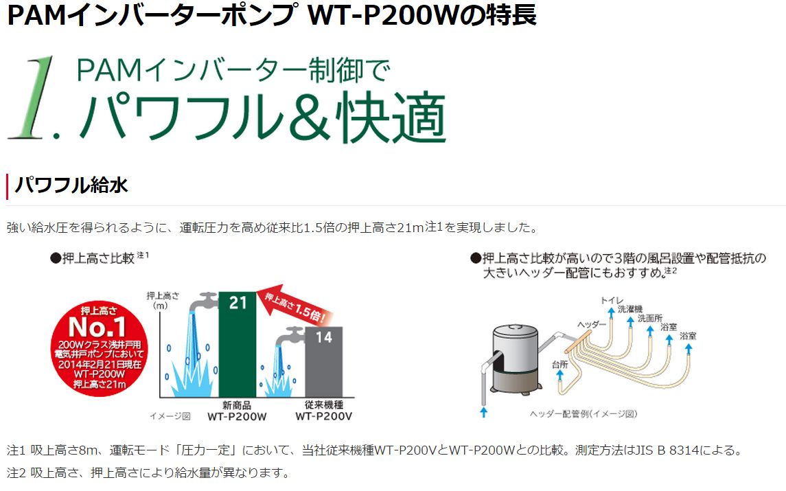 WT-P200W)HITACHI 浅井戸用[自動]ポンプのことならONLINE JP（オンライン）