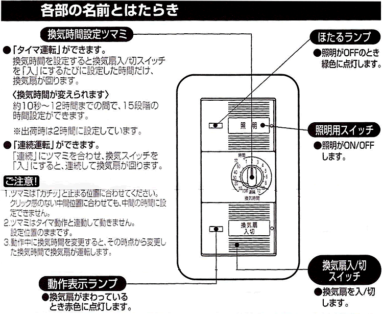 WTP53916WP 浴室換気扇 タイマースイッチ コスモシリーズワイド21埋込電子浴室換気スイッチセット -PANASONIC  のことならONLINE JP（オンライン）