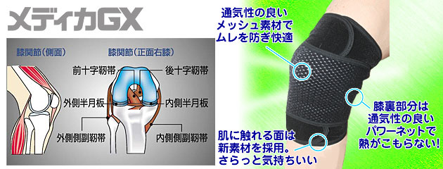 ユタカメイク メディカｇｘ 膝用サポーター Mgx 10のことならonline Jp オンライン