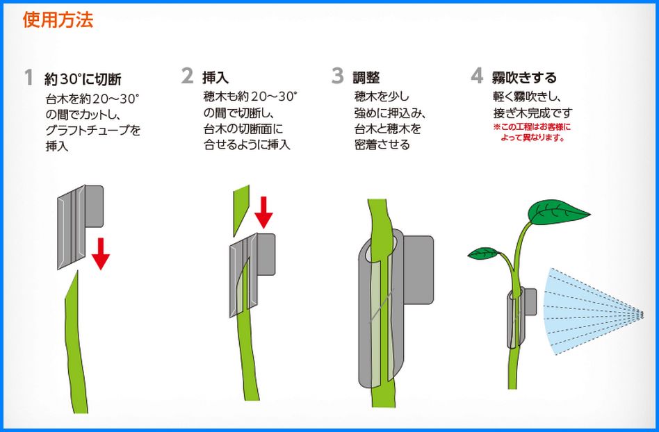 タキゲン 接木用チューブ グラフトチューブ Cp 601 1000個入のことならonline Jp オンライン タキゲン 接木用チューブ グラフトチューブ Cp 601 1000個入のことならonline Jp オンライン