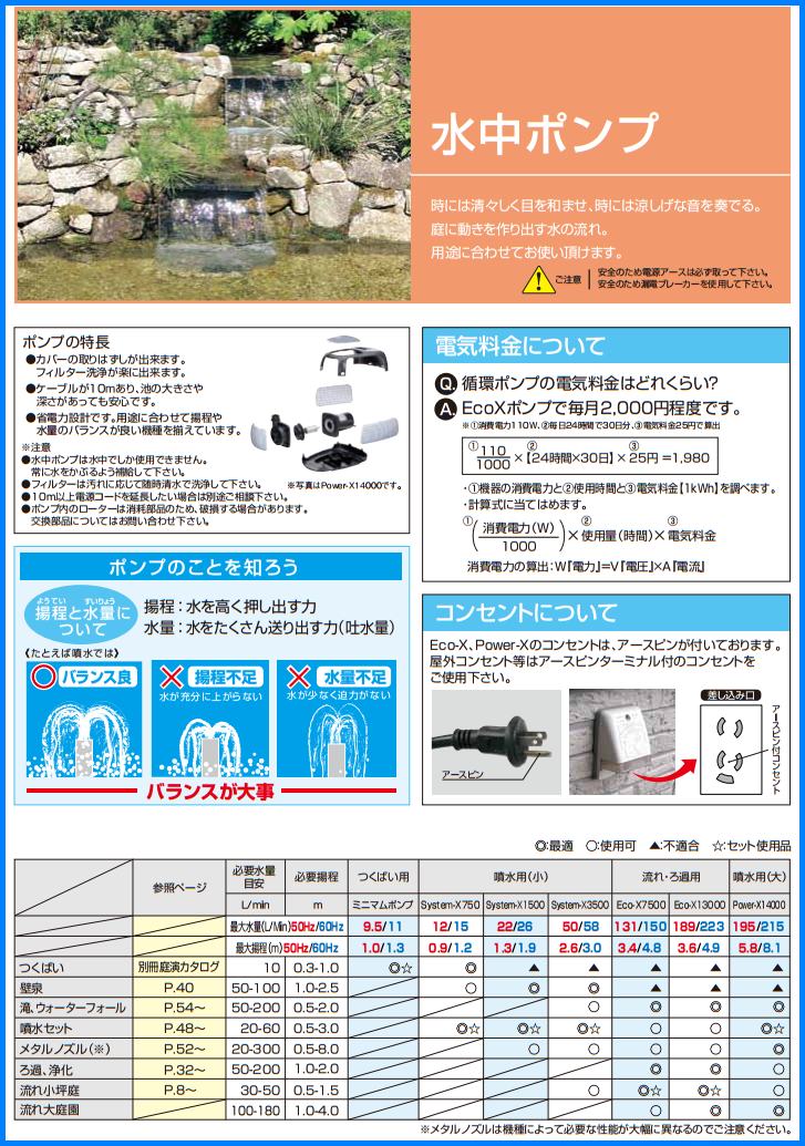 System X 噴水用小 グローベン 水中ポンプのことならonline Jp オンライン System X 噴水用小 グローベン 水中ポンプのことならonline Jp オンライン