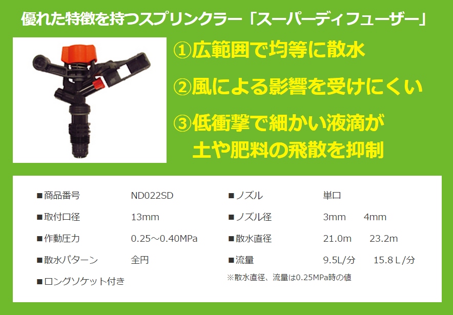 ND022SD-3+HSS025（SU）【株式会社サンホープ】スーパーディフューザー 