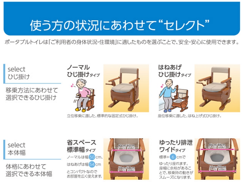 最大71％オフ！ 安寿 家具調トイレセレクトRひじかけノーマル 402383