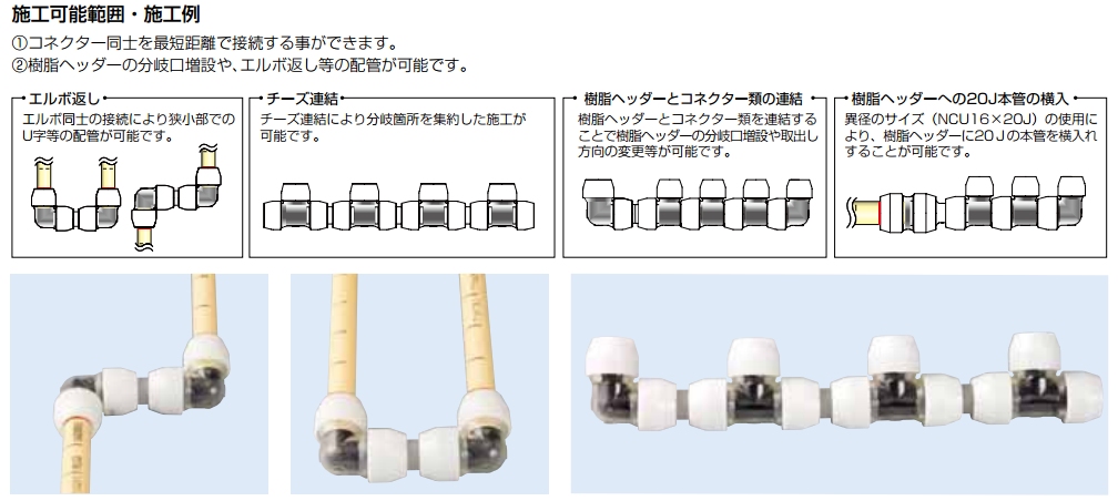 プッシュマスター継手類水道部品 （ブリヂストン プッシュ
