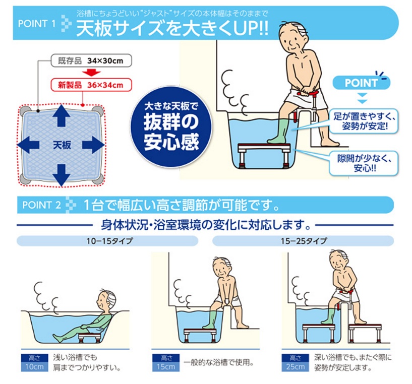 アロン化成】安寿 アルミ製浴槽台 “あしぴた”シリーズ ジャスト 10-15 15-20のことならONLINE JP（オンライン）