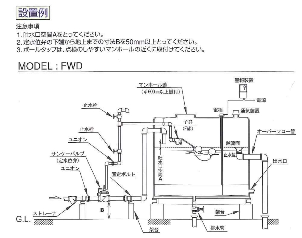 ベン 定流量弁 FD12-D 20 - 2