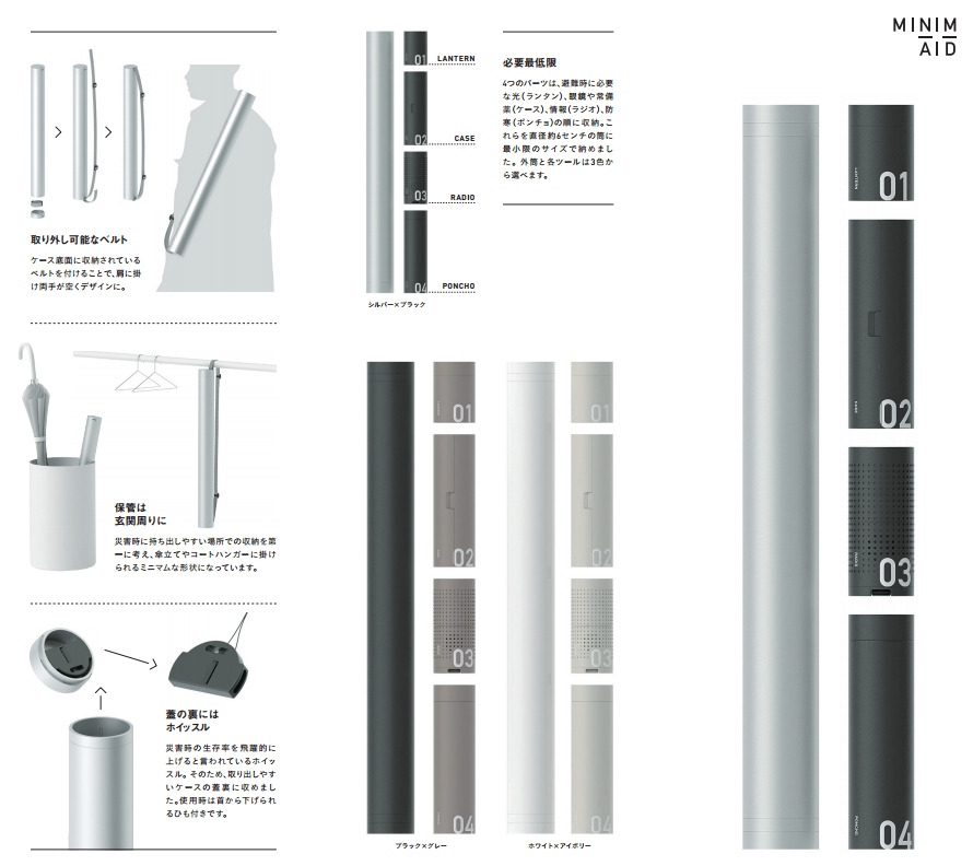 杉田エース】防災セット MINIM+AID ミニメイドのことならONLINE JP ...