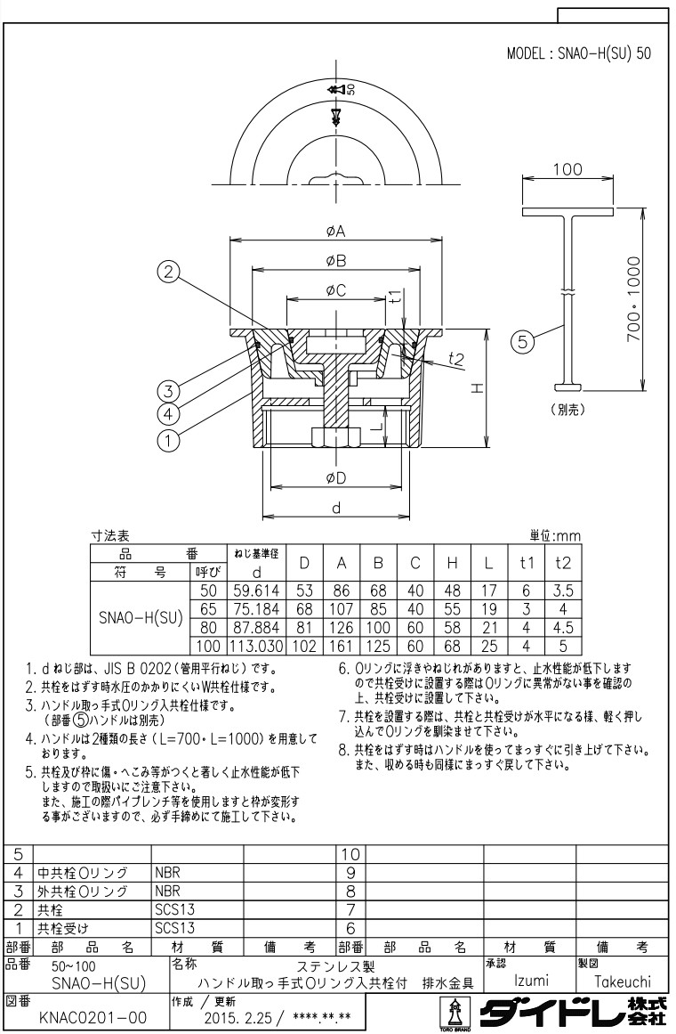 SNAO-H(SU) 排水金具【ダイドレ】 ステンレス製 ハンドル取っ手式Oリング入共栓付 のことならONLINE JP（オンライン）