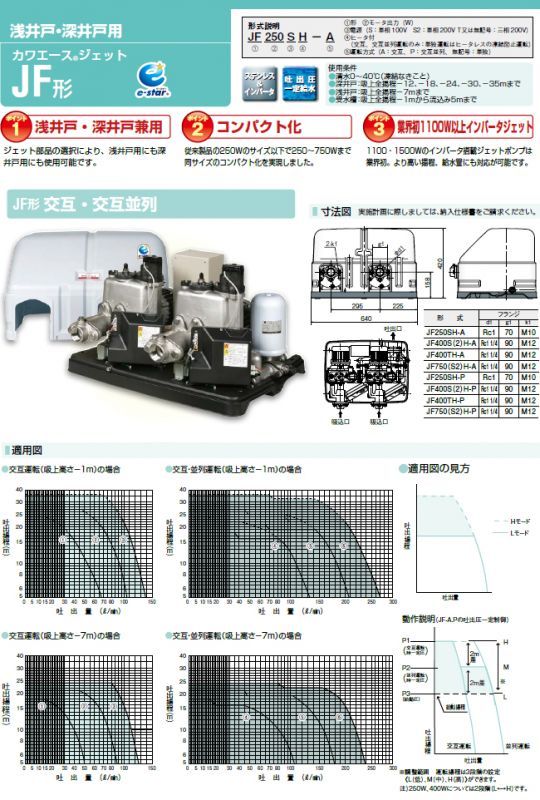 JF400SH-P 400W[単相100V]【川本ポンプ】井戸用ポンプ JF形 交互並列