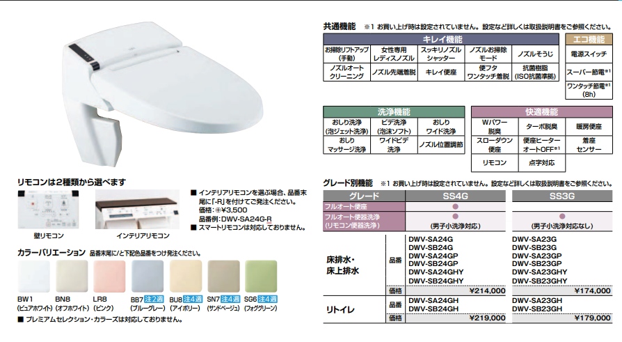 Dwvsa24g リフレッシュサティス Lixil Inax 床排水 床上排水 旧dwv Sa16aのことならonline Jp オンライン