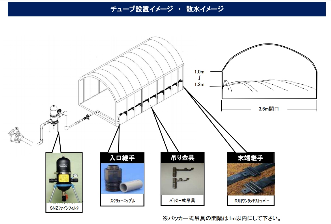 システムキッチン ザ・クラッソ TOTO 間口195cm 1950mm I型 奥行65cm 基本プラン 扉グループ3A・3B  メーカー直送 - 4