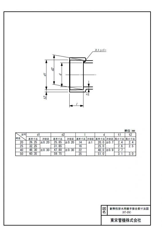 交換無料 アロン化成 HT CU SG-T 食洗機合流チーズ 50A×20 25