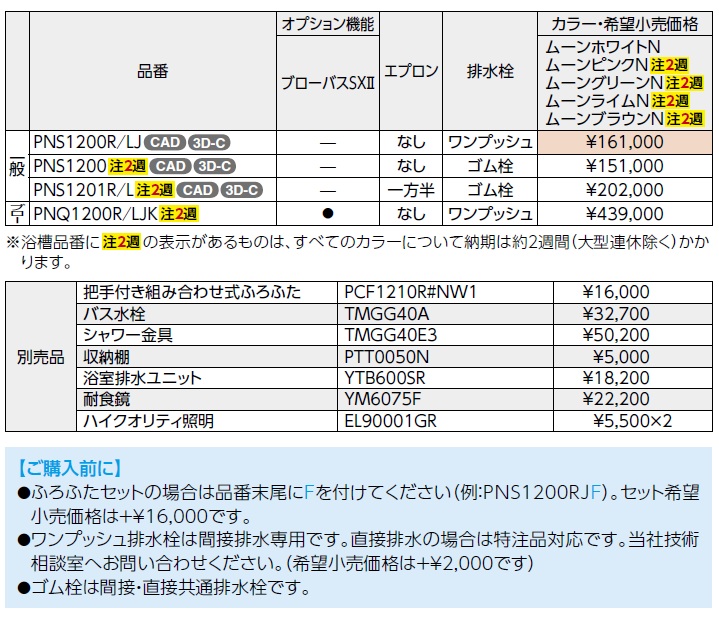 最大42%OFFクーポン 住設ドットコム 店TOTO 浴槽 ネオマーブバス PNS1200