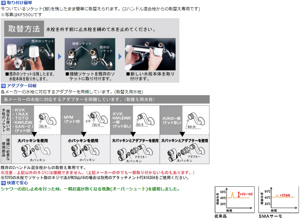 KF800U【KVK】取替用サーモスタット式シャワーのことならONLINE JP（オンライン）