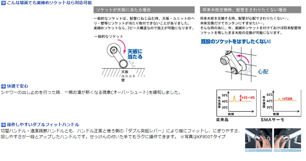 KF800HA【KVK】サーモスタット式シャワーのことならONLINE JP（オンライン）