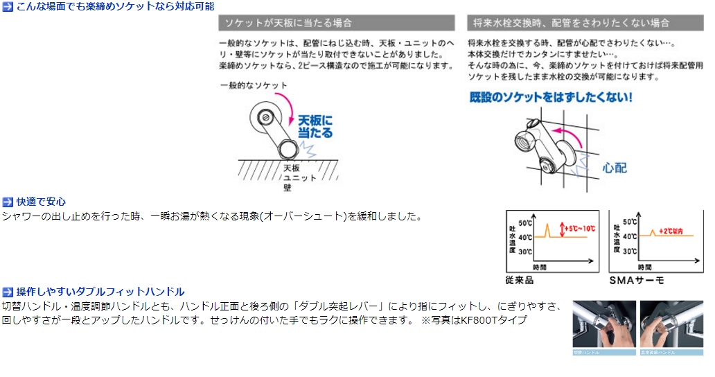 KVK サーモスタット式シャワー混合水栓 楽締めソケット付 KF800HA - 2