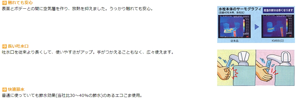 KM66G【KVK】 2ハンドル混合栓 (ゴム栓付) ピッチ102mm のことならONLINE JP（オンライン）