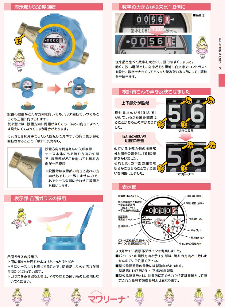 新しい アズビル金門 金門製作所 ２０ｍｍ 一般水道メーター NKDA20 乾式デジタル表示 パッキン２枚付 ＪＩＳ適合品 