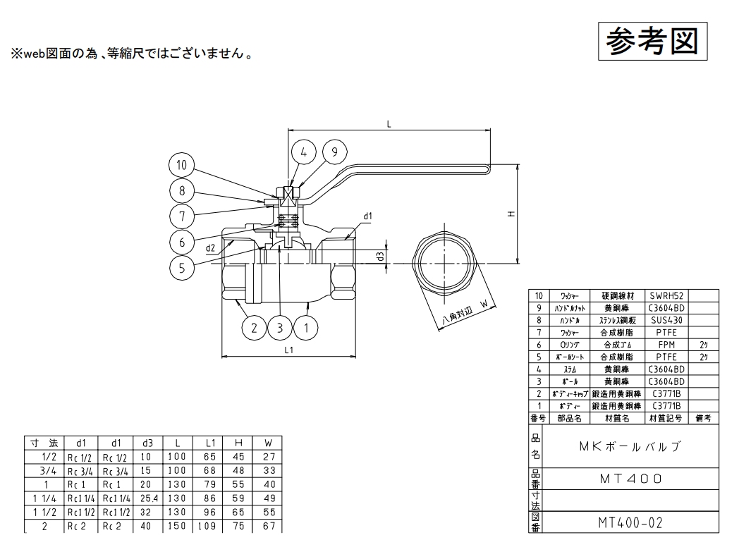 ミヤコ ＭＫフルボアボールバルブ MZ400 通販