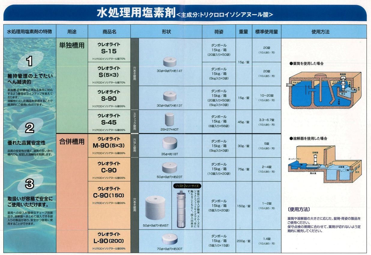 Ｍ-90 -【日産化学工業】浄化槽用水処理塩素剤 ウレオライト 5kg x3袋 １ケースのことならONLINE JP（オンライン）