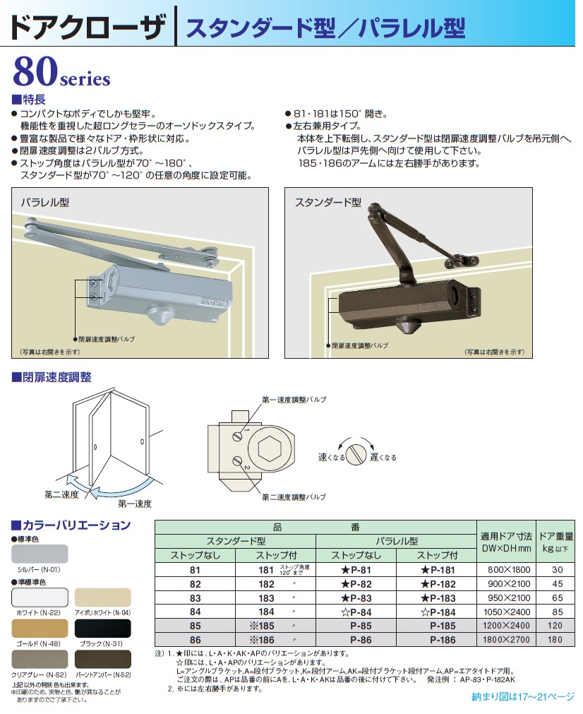 ニュースター】80シリーズ パラレル型 標準ブラケットタイプ P-183のことならONLINE JP（オンライン）