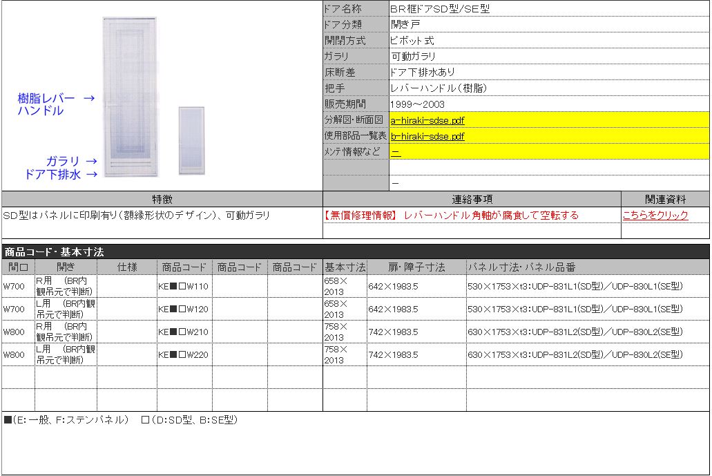 Lixil Inax Br框ドアse型 Keebw210 用ドアパッキンのことならonline Jp オンライン