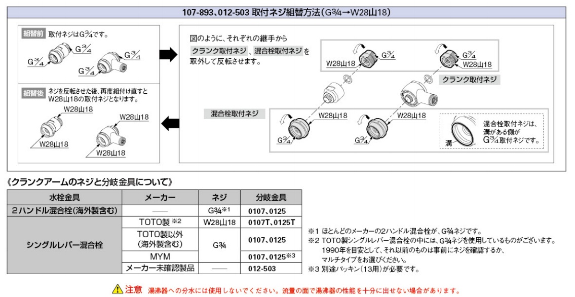 107-893 マルチ分岐（分水つぎて型）【株式会社カクダイ】のことならONLINE JP（オンライン）