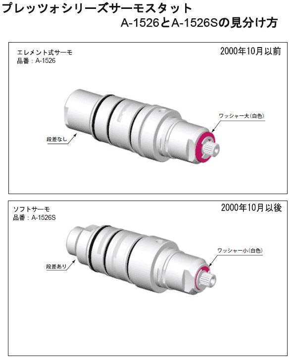 A-1526S シャワーバス水栓用温度制御部【LIXIL INAX】のことならONLINE JP（オンライン）