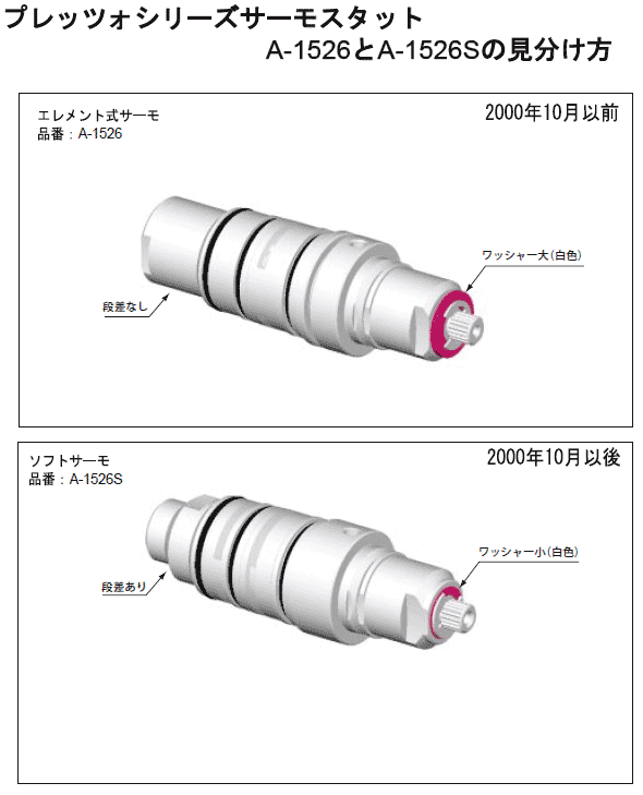 2021激安通販 LIXIL,INAX,A-3414,シャワーバス切替弁部(エスパーサシリーズサーモ水栓用)