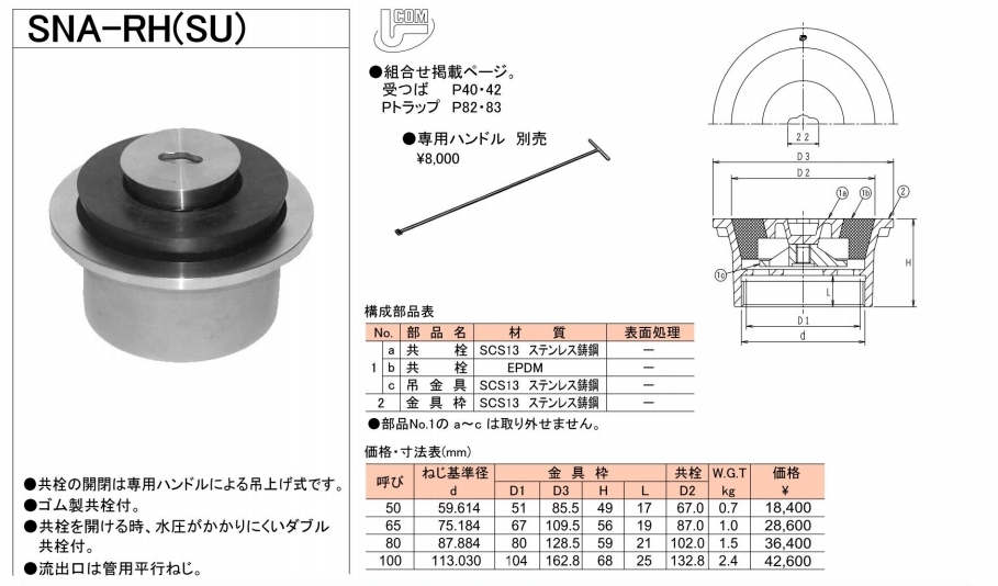 長谷川鋳工所 共栓 SNA-R(SU)65